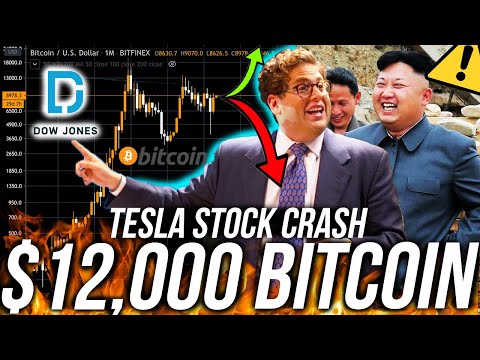 BITCOIN HALVING BULLTRAP? TESLA STOCK CRASH! Business & Finance News! DOWJ BTC ETH Price Analysis