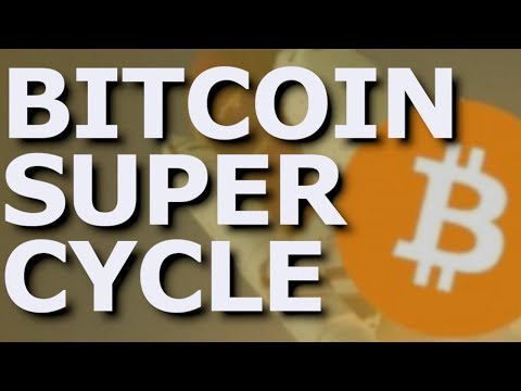Bitcoin Halving Theory, History Repeating, Nasdaq + R3, Binance Fiat, Swiss Crypto Association