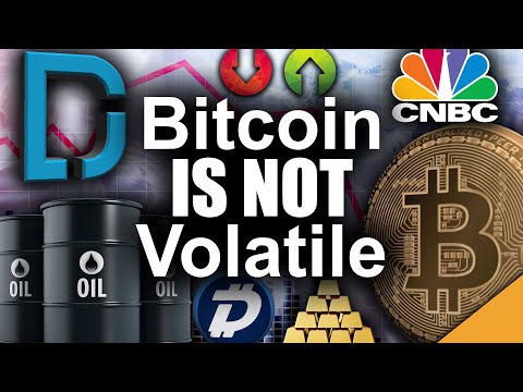 The #1 Worst Bitcoin Myth: Why BTC Is NOT Volatile