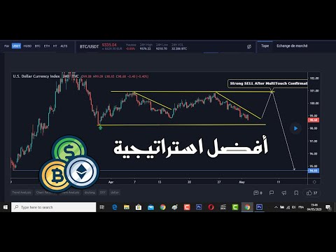 كيف تتعامل مع صفقات العملات الرقمية وأفضلها لتداول اليومي / Bitcoin news