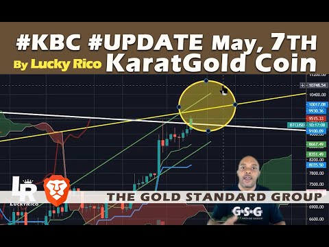#BITCOIN is Breaking a Trend #Gold is Steady Great #Karatbars Future Ahead