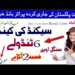 Home Insurance || 1500 Prize Bond || How To Make Money Online From Home || Prize Bond Pk