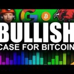 Most Insane Bitcoin Bull Run (No Price Drops)