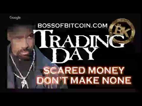 BITCOIN CASH $270 BuySell  Technical Analysis Crypto Currency News Chart FREE BITCOIN BTC USD