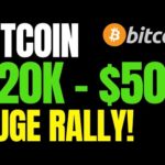 BITCOIN (BTC) WILL RALLY 100-400% IN THE COMING 18 MONTHS | Ethereum (ETH) Technical Analysis