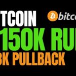 Top Crypto Strategist Calls $150,000 Bitcoin (BTC) Bull Run, Warns $3K Pullback Coming First