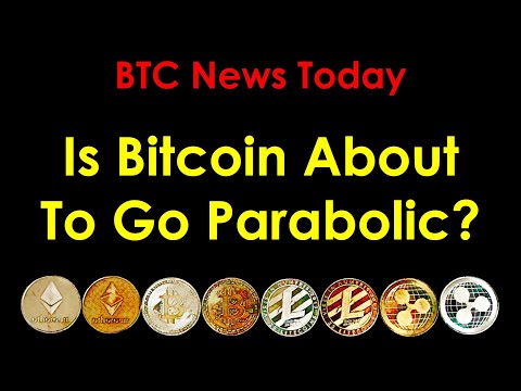 BTC News Today 2020: Is Bitcoin On The Verge Of Going Parabolic?