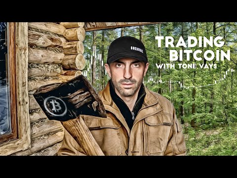 Trading Bitcoin - BTC Holding Well This Weekend