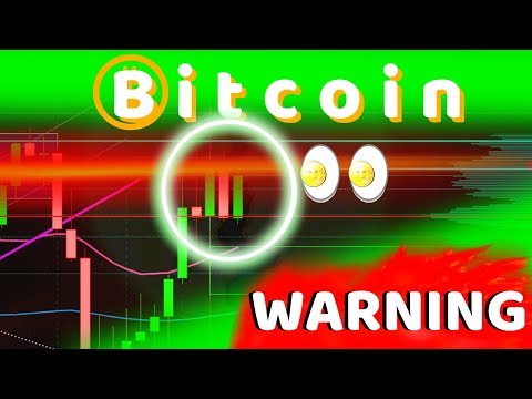 BITCOIN ABOUT TO BREAK!!! HERE IS WHAT HAPPENS NEXT!! MUST SEE BREAKOUT TARGET