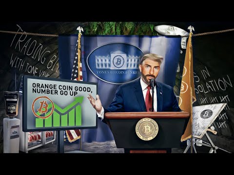 Trading Bitcoin - $BTC Holdin' $10k Like a Boss, What About $SPX & $GOLD?