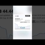 One of the best cryptocurrency mining website ever !!! 2000 GH/S registering bonus