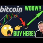 WOOW!! AMAZING BITCOIN CHART WHICH NEVER FAILED PREDICTS THE NEXT BULL RUN!!!! [after THIS dump..]