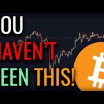 BITCOIN IS GETTING SO CLOSE TO A HUGE BREAKOUT - THIS BITCOIN PATTERN PROVE IT!