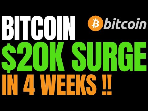 Bitcoin Price Could  Shoot Towards $20,000 in 2020 | How Can You Not Be Bullish On BTC?