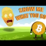 Bitcoin Range Of DECAY! July 2020 Price Prediction & News Analysis