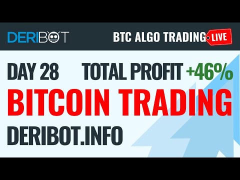 24/7 DeriBot Live. Bitcoin Algo Trading on Deribit. BTCUSD Price Chart.
