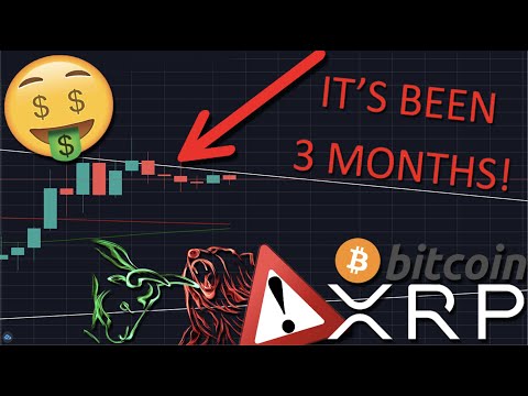 IT'S BEEN 3 MONTHS ALREADY & XRP/RIPPLE & BITCOIN HAVEN'T MOVED! WHAT IS THE HOLD UP?