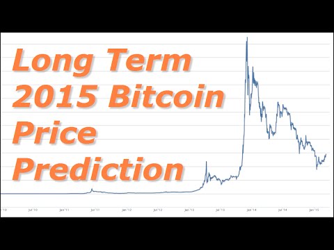 Long Term 2015 Bitcoin Price Prediction