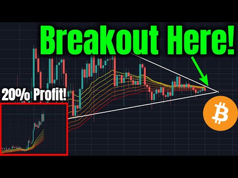 HUGE Bitcoin Move Coming SOON! When Exactly? (Cryptocurrency/Altcoin News + Trading Price Analysis)