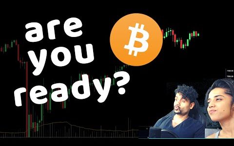 Bitcoin | Band | COTI | SPX | BTC Price Prediction Today |  NEWS & Market Analysis | JULY 2020 🏮