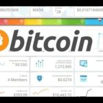 💎 Bitcoin Mining Software of 2020 💎 FREE DOWNLOAD💎