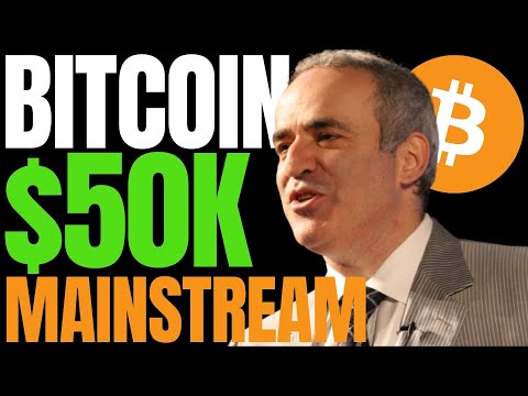 Bitcoin Price Analysis 10 Weeks After BTC Halving (2016 vs 2020) | Crypto Asset Skyrockets 10,000%