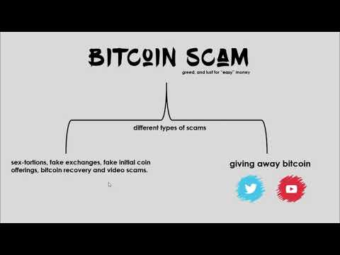 Youtube Hack Bitcoin Scams- A big picture 2020 HD