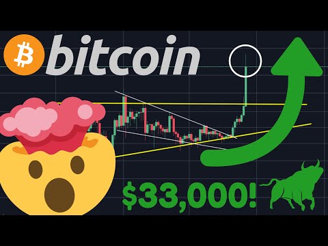 THE BITCOIN BULL RUN HAS BEGUN!!!!! BITCOIN IS FINALLY BREAKING OUT!!!!! $33,000 SOON!