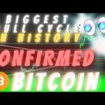 BITCOIN "WILL SHOCK EVERYONE THIS MONTH" - (this is why) Many Millionaires Will Be Created