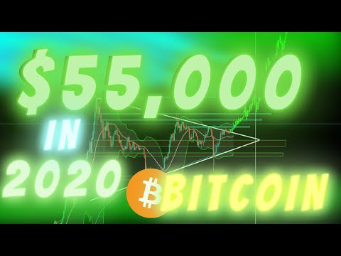 BITCOIN $55,000 IN The Year 2020!! (THIS is how it happens) ETHEREUM AND ALTCOINS - SKYROCKET