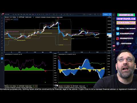 LIVE Hangout - Crypto Tax Law, Bitfinex Hack Reward, Crypto News