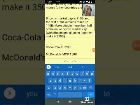 Is Bitcoin a good investment??? Is it a scam??? MUST WATCH!!!