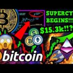 BITCOIN SUPERCYCLE BEGINS!! BIG MONEY EYES DEFI!! $15,300 TARGET!!! THANK YOU!