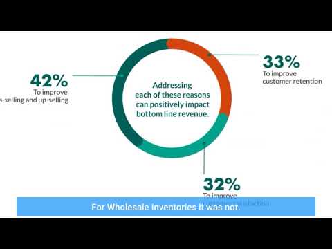 Ahead Of Big Jobs Numbers, Initial/Continuing Claims Offers Positive Su...