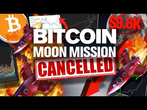 BITCOIN Setup to Crash!? Is the BIG Dump Coming??