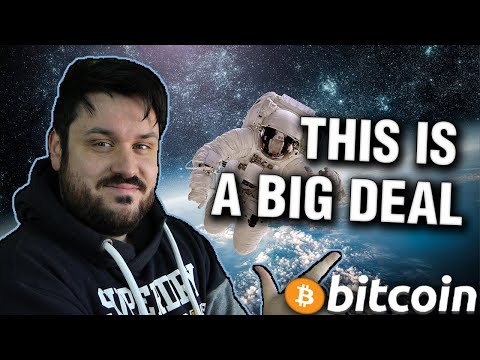 Bitcoin Still Massively Undervalued
