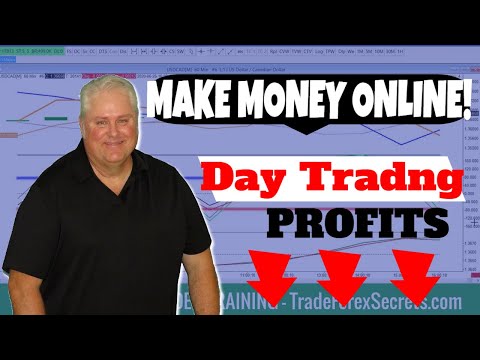 Earn Money Online With Forex Day Trading $300+ Daily | Forex Day Trader | How To Start Forex Trading