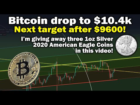 Bitcoin price drop to $10.4k - $9.6k. Current BTC CME futures gaps & macro price targets - TA - NYSE