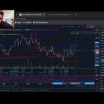 Make money online ! Trading tips ! BitCoin Trading Scalping