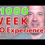 How To Work Online From Home NO Experience Needed! (Make Money Online)