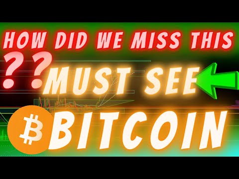 WOAH!! BITCOIN EXACT BREAKOUT THAT WE MISSED - COMPLETELY IDENTICAL!!!! (here is what it means)