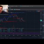Make money online ! LIVE BitCoin Trading Scalping
