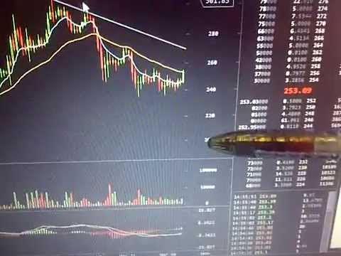 Bitcoin Trade 222