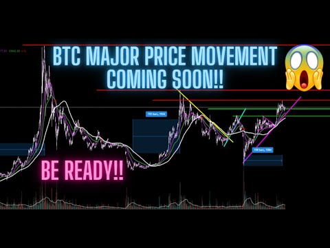 MAJOR BITCOIN PRICE MOVEMENT COMING SOON!! BE READY!!