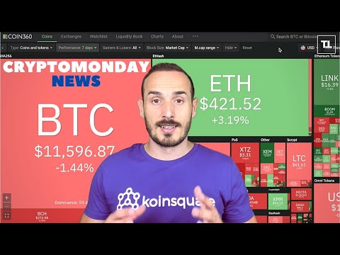 BITCOIN, Pericolo Scampato? ⚠️- CryptoMonday NEWS w35/'20