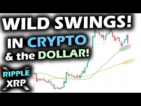 VOLATILE START! The Crypto Market FIRES Back to Support for Bitcoin and the Ripple XRP Price Chart!
