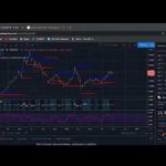 Try this tips to make money online ! BitCoin Trading Scalping