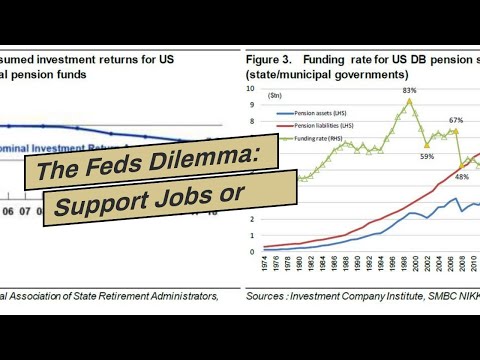 The Feds Dilemma: Support Jobs or Head Off Asset Bubble