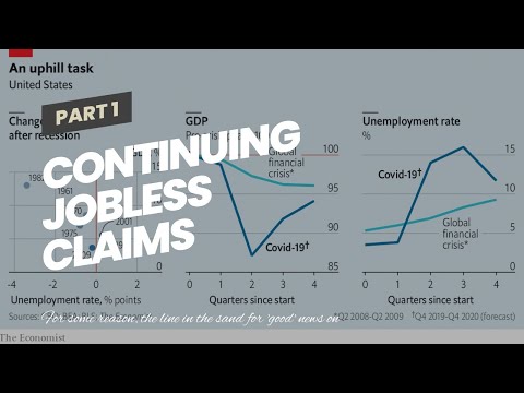Continuing Jobless Claims Disappoint As Part Time Jobs Recover, Full Time Lags