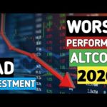 Worst Performing Altcoin of 2020 | Cryptocurrency to AVOID!! | Must Watch